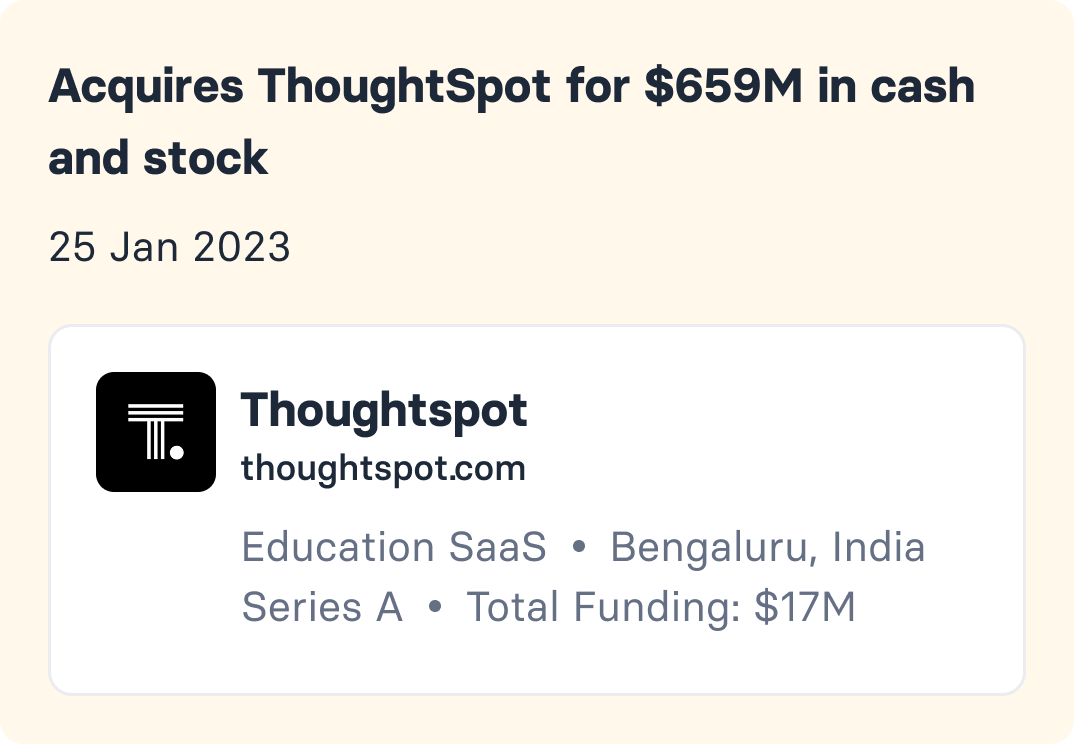 Acquisition card: acquires ThoughtSpot for $659M in cash and stock, with the target company's profile attached